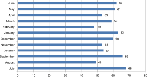 Click on image to zoom