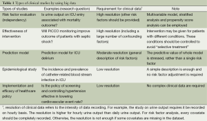 Click on image to zoom Table 1