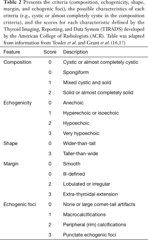 Table 2