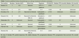 Table 3