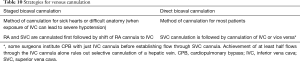 Click on image to zoom Table 10