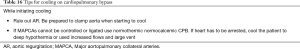 Click on image to zoom Table 16