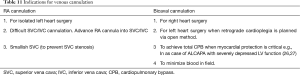 Click on image to zoom Table 11