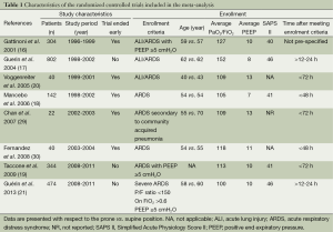 Table 1