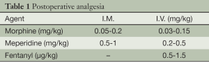 Click on image to zoom Table 1