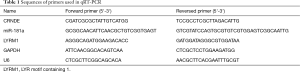 Table 1