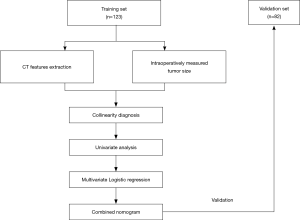 Click on image to zoom