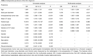 Table 2