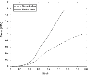 Click on image to zoom