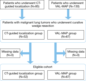 Click on image to zoom