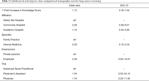 Click on image to zoom Table 3