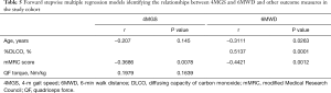 Click on image to zoom Table 5