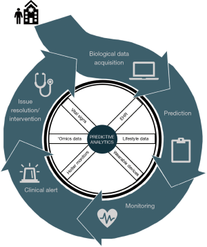 Click on image to zoom