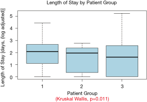 Click on image to zoom