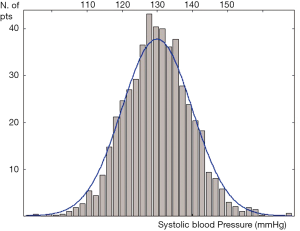 Click on image to zoom