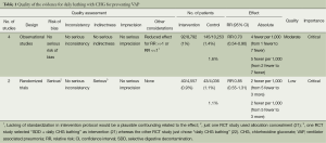 Click on image to zoom Table 1