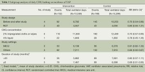 Table 3