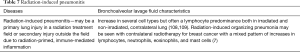 Click on image to zoom Table 7