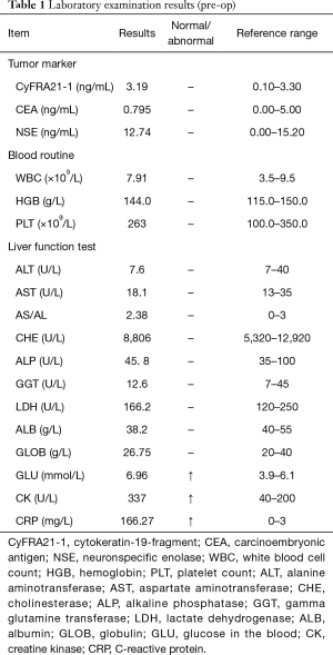 Table 1