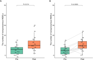 Click on image to zoom