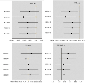 Click on image to zoom