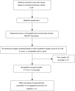 Click on image to zoom