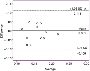 Click on image to zoom