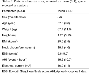 Click on image to zoom Table 1