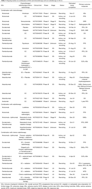 Table 3