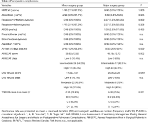 Click on image to zoom Table 4