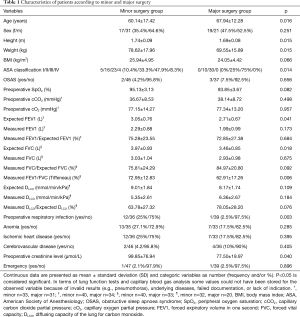 Click on image to zoom Table 1