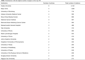 Table 5