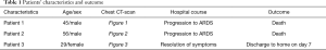 Click on image to zoom Table 1