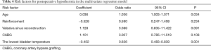 Click on image to zoom Table 4