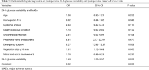 Table 5