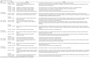Click on image to zoom Table 2