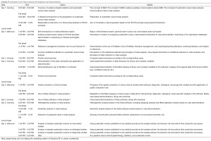 Click on image to zoom Table 5