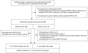 Click on image to zoom