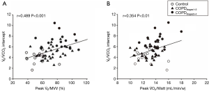 Click on image to zoom