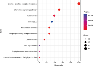 Click on image to zoom