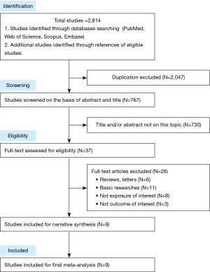 Click on image to zoom