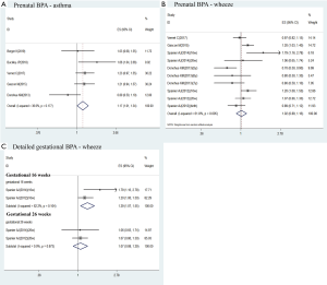 Click on image to zoom