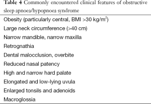 Table 4