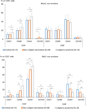 Click on image to zoom