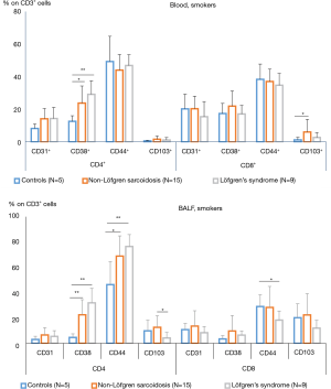 Click on image to zoom