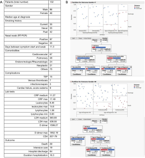 Click on image to zoom