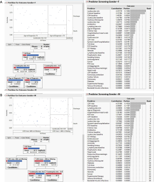 Click on image to zoom