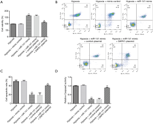 Click on image to zoom