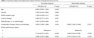 Table 3