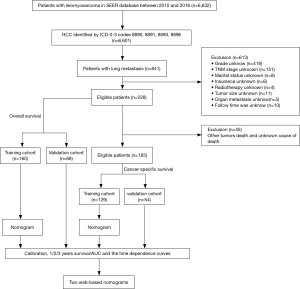 Click on image to zoom